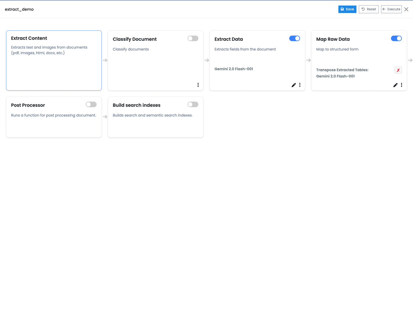 Seamless Data Mapping